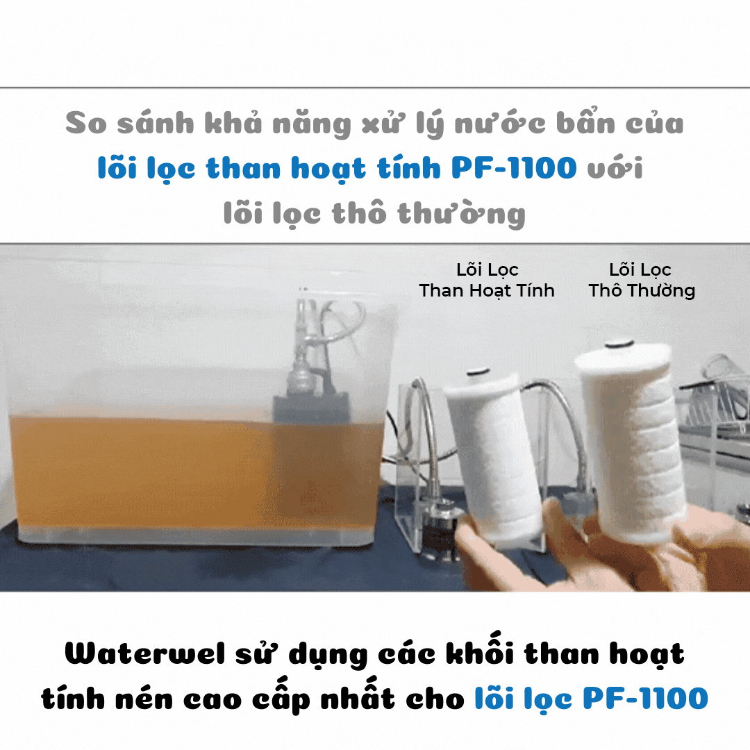 So sánh lõi lọc nước PF-1100
